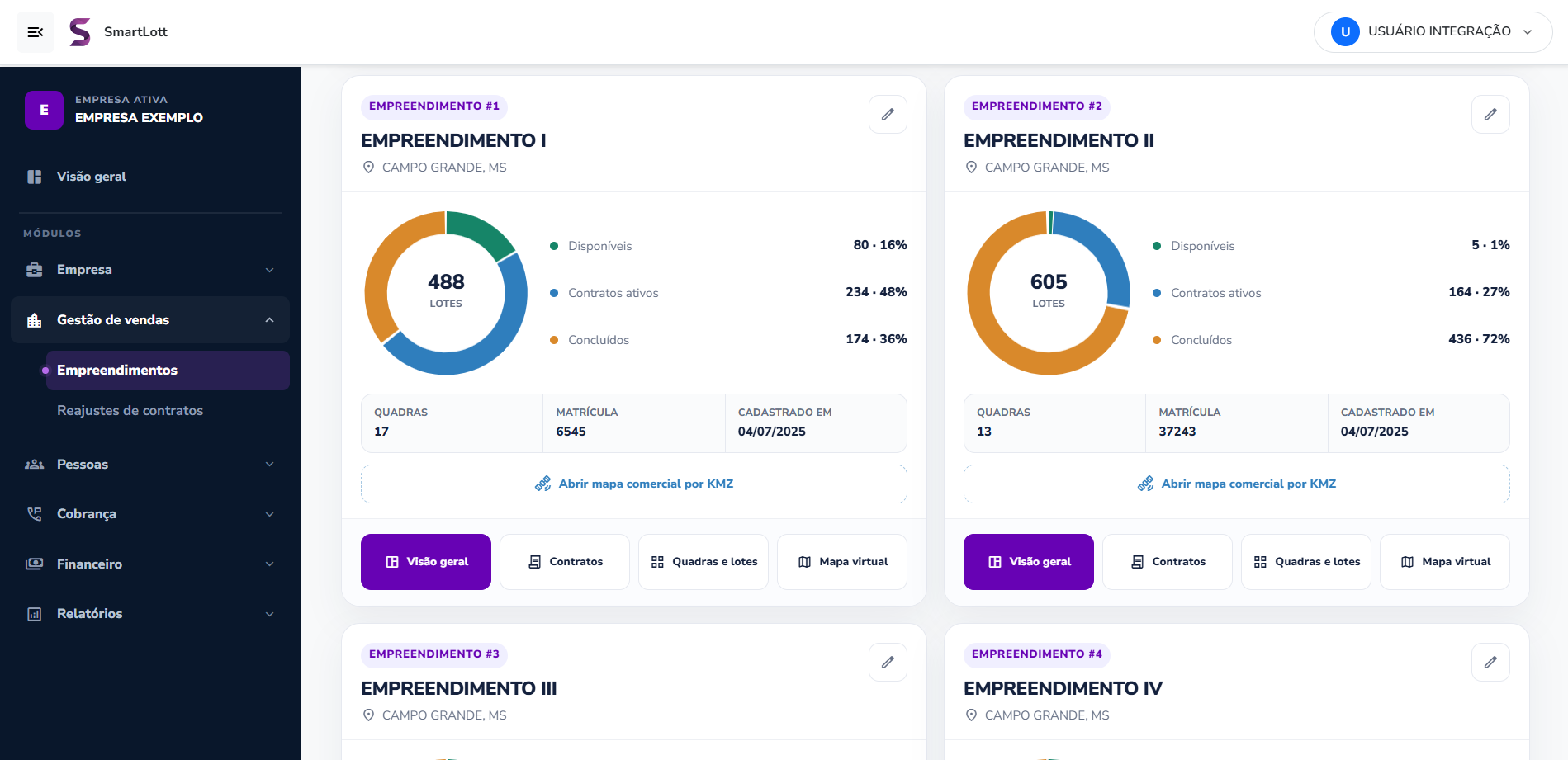 Tela de gestão de empreendimentos com totais de lotes disponíveis, ativos e concluídos ou escriturados